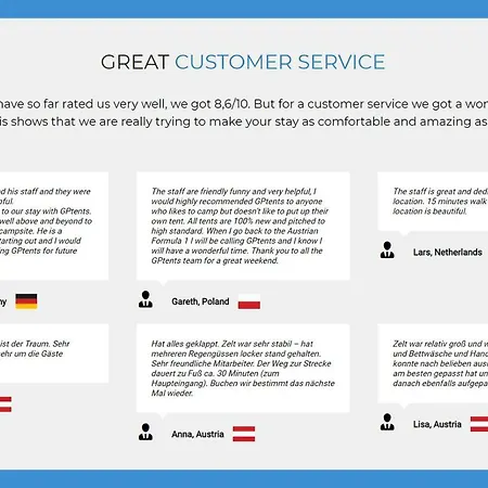 Vandrerhjem Gptents-